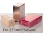 Box & Carton Overwrap