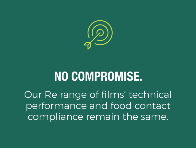 Responsible Re Range – Jindal Films