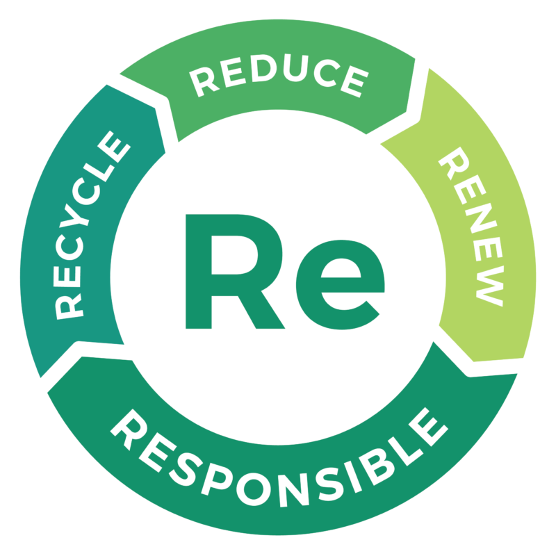 Responsible Re Range – Jindal Films